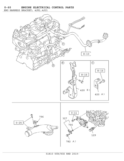 Partial Engine